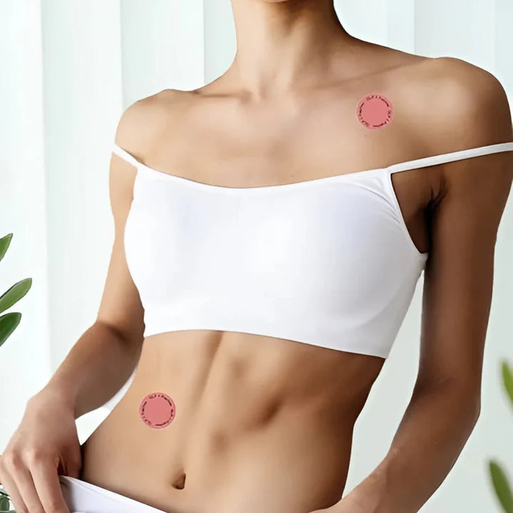 WellnessPatch - Daily Wellness Natural Metabolic Balance Patches