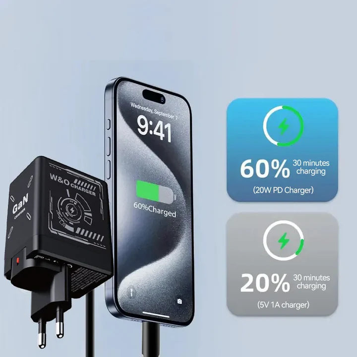 Dual Charger: Fast Charging Double Retractable Cable Travel Charger
